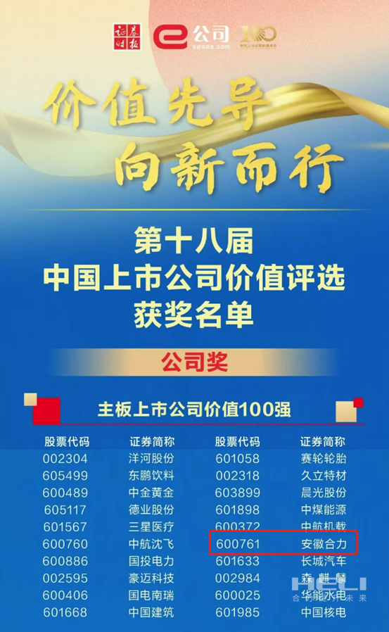 乐天堂fun88荣获2024中国上市公司价值评比“双百强”-1.png